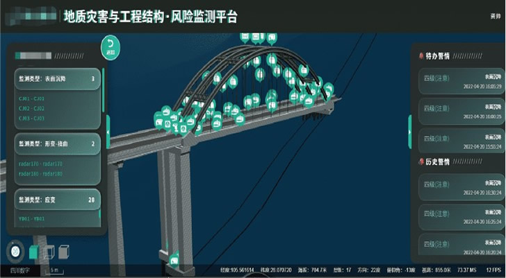 智慧交通-安全监测