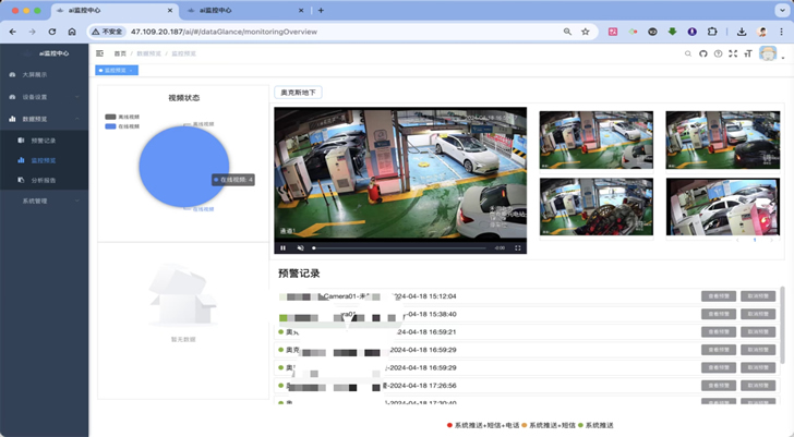 智慧安防-监测预警